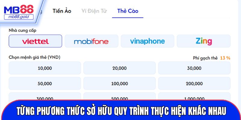 Từng phương thức sở hữu quy trình thực hiện khác nhau